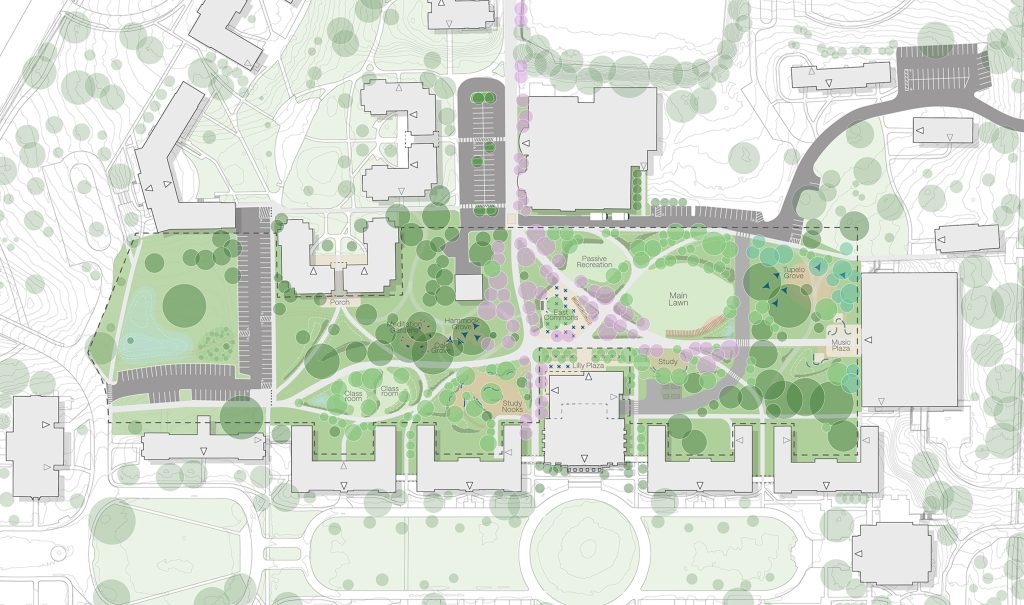 Duke East Campus Plan